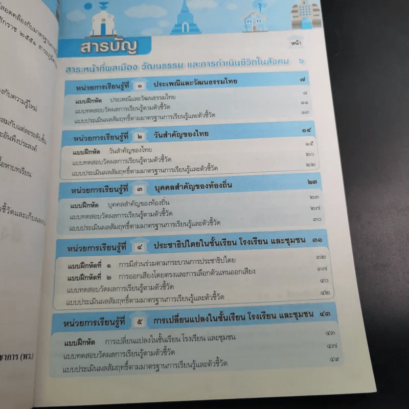 สังคมศึกษา ศาสนาและวัฒนธรรม ชั้นประถมศึกษาปีที่ 3 รูปที่ 7
