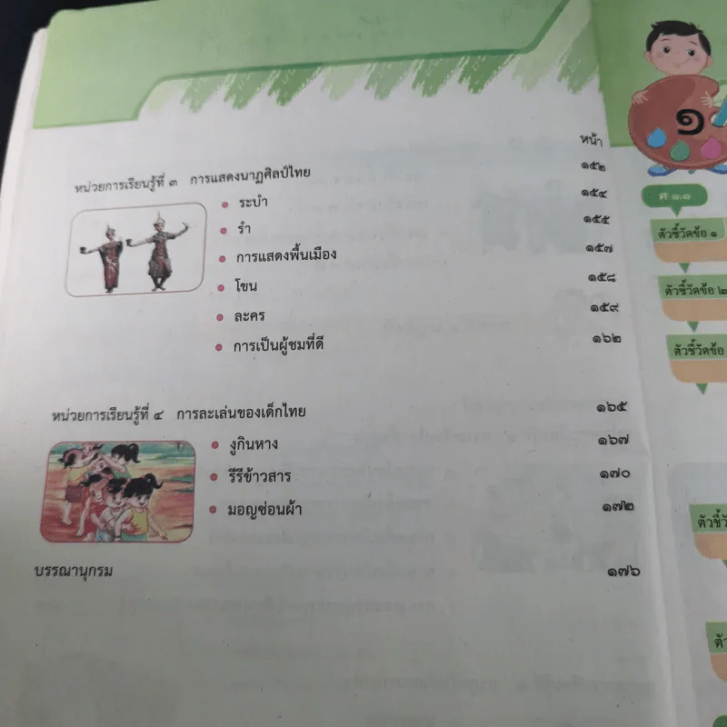 ศิลปะ ชั้นประถมศึกษาปีที่ 1 รูปที่ 13