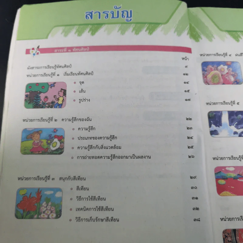 ศิลปะ ชั้นประถมศึกษาปีที่ 1 รูปที่ 9