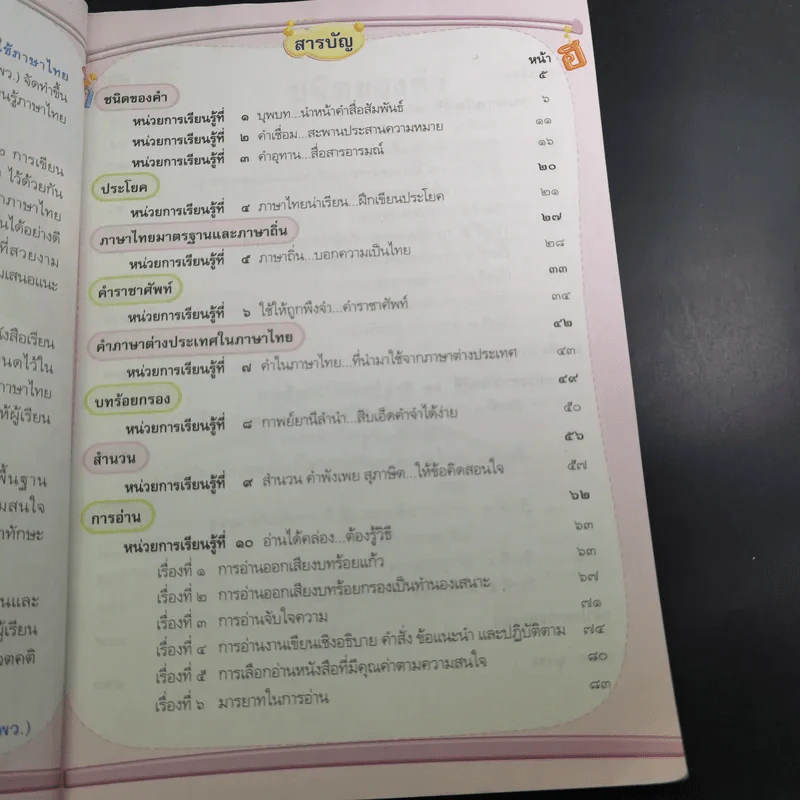 หลักภาษาและการใช้ภาษาไทย ชั้นประถมศึกษาปีที่ 5 รูปที่ 8