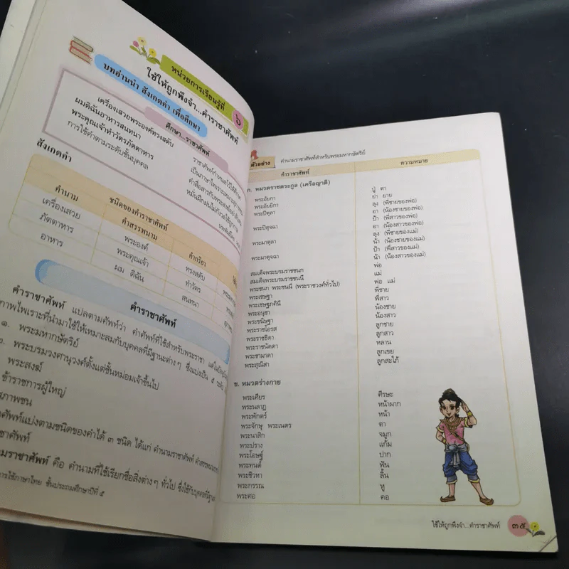 หลักภาษาและการใช้ภาษาไทย ชั้นประถมศึกษาปีที่ 5 รูปที่ 10