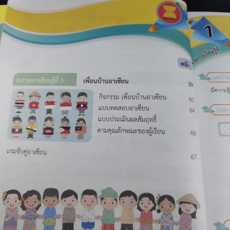 อาเซียนศึกษา ป.3 รูปที่ 10