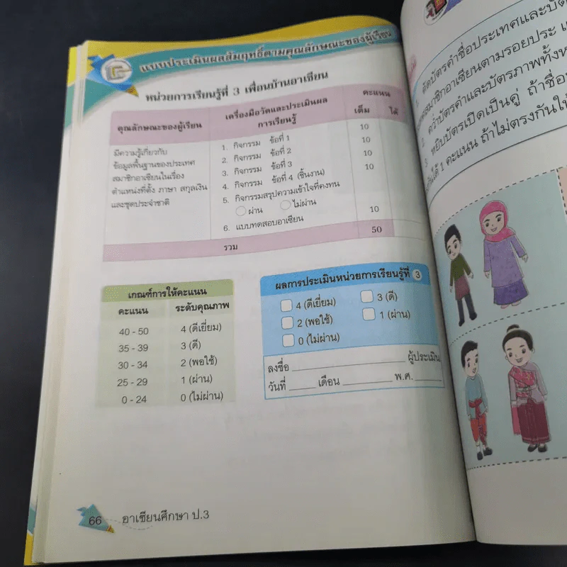 อาเซียนศึกษา ป.3 รูปที่ 13