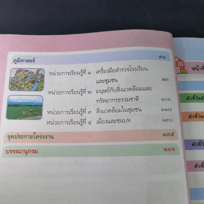 สังคมศึกษา ศาสนาและวัฒนธรรม ชั้นประถมศึกษาปีที่ 3 รูปที่ 9