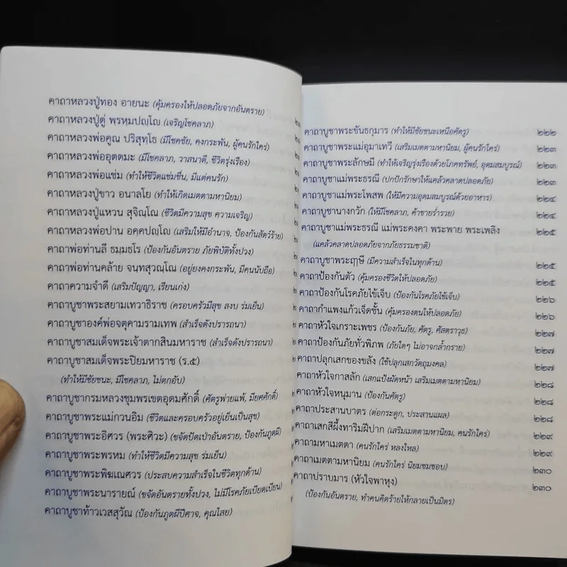 สวดมนต์สามัญประจำบ้าน (ฉบับพกพา) รูปที่ 13