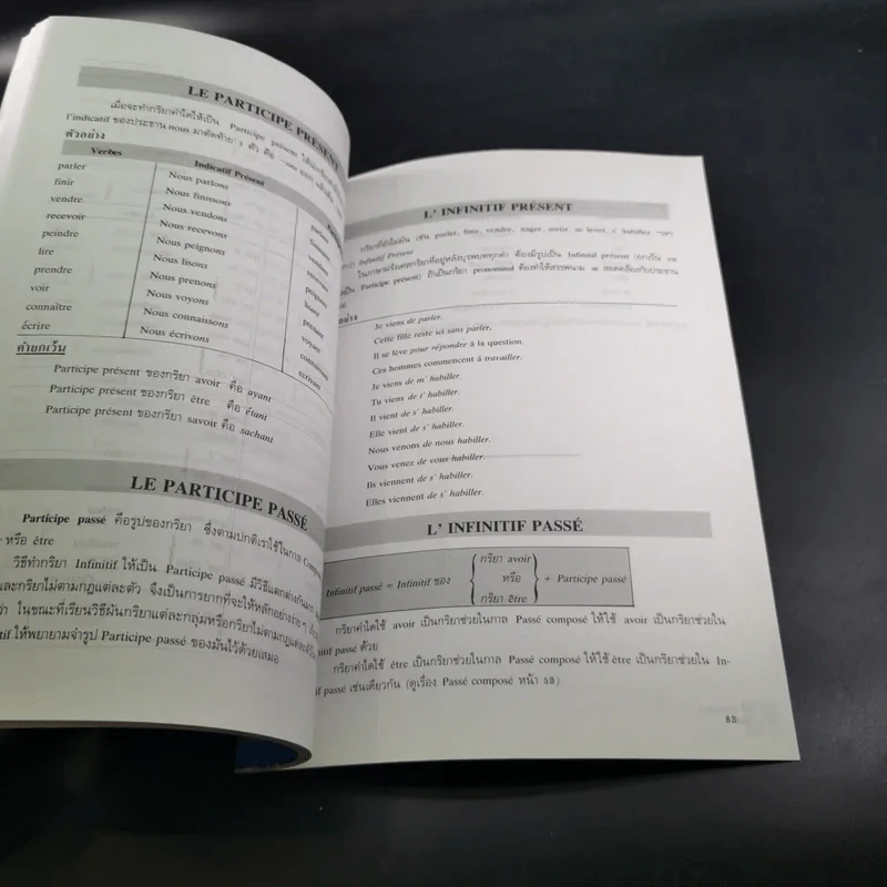หลักการผันกริยา ฝรั่งเศส แนวใหม่ - อาจิณ มารีประสิทธิ์ รูปที่ 12