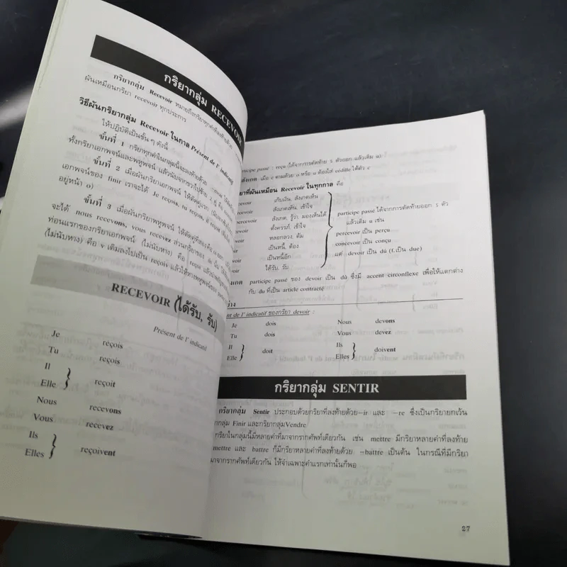 หลักการผันกริยา ฝรั่งเศส แนวใหม่ - อาจิณ มารีประสิทธิ์ รูปที่ 11