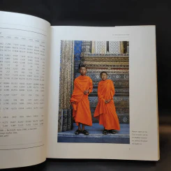 Thailand Reaping the Rewards of Growth รูปที่ 14