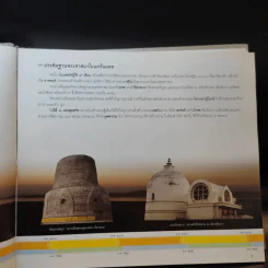 กาลานุกรม พระพุทธศาสนาในอารยธรรมโลก - พระพรหมคุณาภรณ์ (ป.อ. ปยุตโต) รูปที่ 18