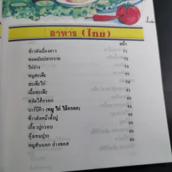 ตำราอาหารว่างและกับแกล้ม รูปที่ 11
