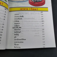 ตำราอาหารว่างและกับแกล้ม รูปที่ 13