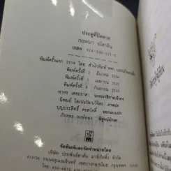 ประตูที่ปิดตาย - กฤษณา อโศกสิน รูปที่ 7