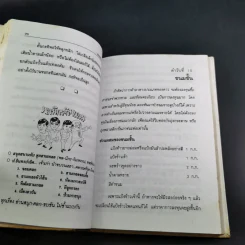 แนะอาชีพ 108 (ชุดทำแล้วรวย) รูปที่ 12