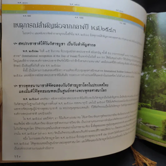 กาลานุกรม พระพุทธศาสนาในอารยธรรมโลก - พระพรหมคุณาภรณ์ (ป.อ. ปยุตโต) รูปที่ 20