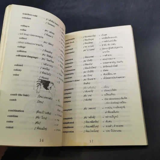 Mini Dictionary ดิกชันนารี่ฉบับกระเป๋า รูปที่ 10