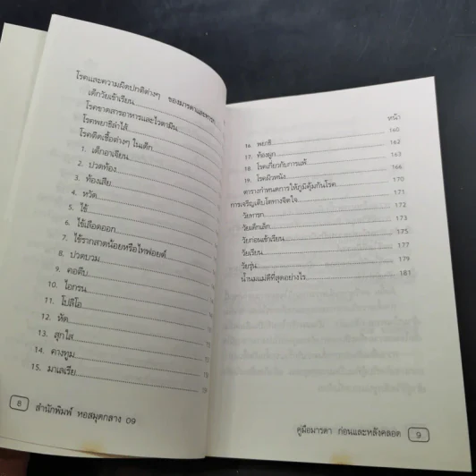 คู่มือมารดา ก่อน-หลังคลอด - ยุวดี จอมพิทักษ์ และคณะ รูปที่ 12