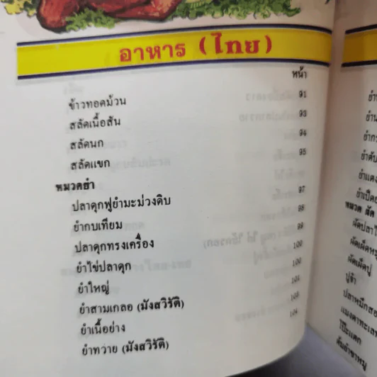 ตำราอาหารว่างและกับแกล้ม รูปที่ 12