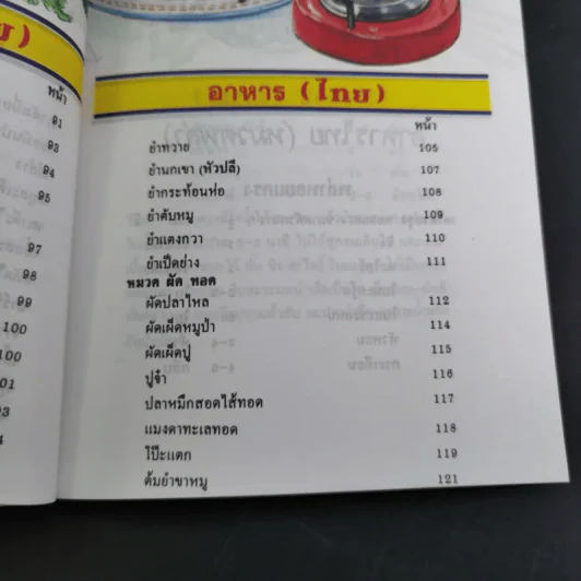 ตำราอาหารว่างและกับแกล้ม รูปที่ 13