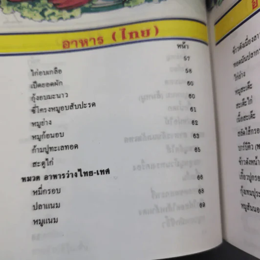 ตำราอาหารว่างและกับแกล้ม รูปที่ 10