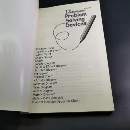 17 เครื่องมือนักคิด Problem Solving Devices - วันรัตน์ จันทกิจ รูปที่ 8