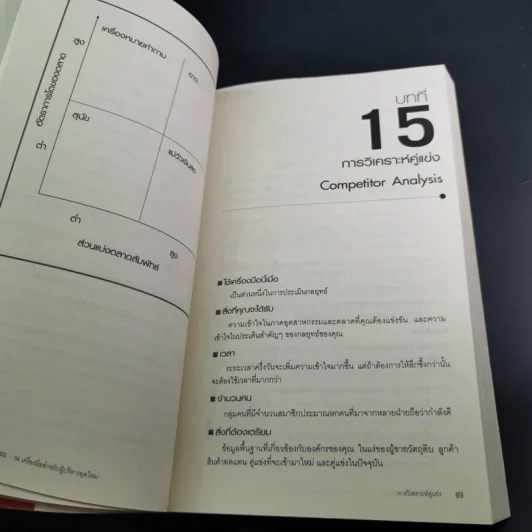 Tools for Success 94 เครื่องมือสำหรับผู้บริหารยุคใหม่ - Suzanne Turner รูปที่ 18