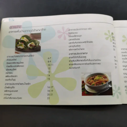 แม่บ้านที่รัก ตำรับอาหารและการเรือน เล่มที่ 74 ก.ย.-ธ.ค.2546 รูปที่ 8
