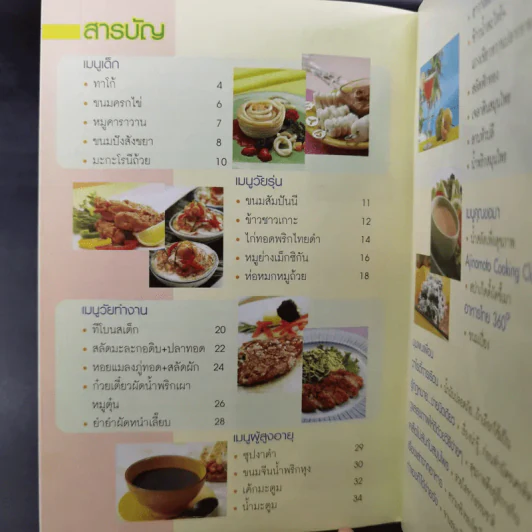 แม่บ้านที่รัก เล่มที่ 79 พ.ค.-ส.ค.2548 รูปที่ 7