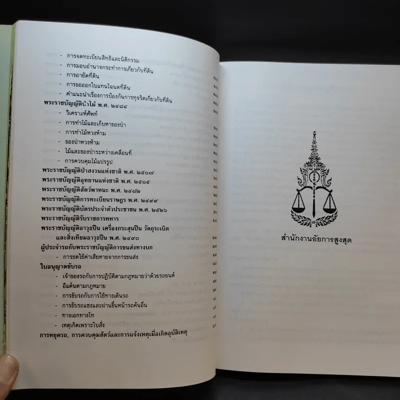 อนุสรณ์งานพระราชทานเพลิงศพ นางจำเนียร เปรมาสวัสดิ์ รูปที่ 17