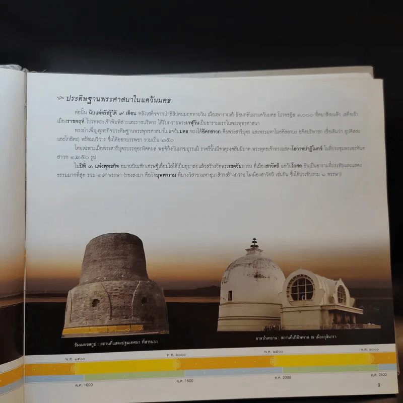 กาลานุกรม พระพุทธศาสนาในอารยธรรมโลก - พระพรหมคุณาภรณ์ (ป.อ. ปยุตโต) รูปที่ 18