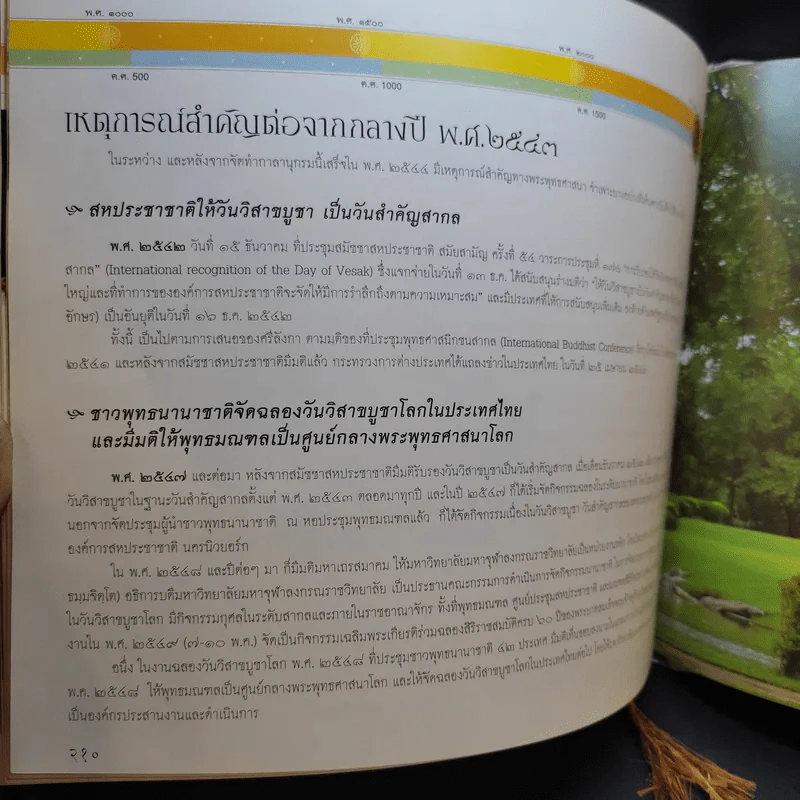 กาลานุกรม พระพุทธศาสนาในอารยธรรมโลก - พระพรหมคุณาภรณ์ (ป.อ. ปยุตโต) รูปที่ 20