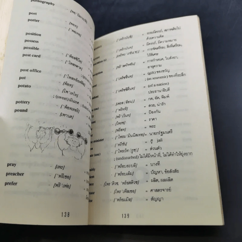 Mini Dictionary ดิกชันนารี่ฉบับกระเป๋า รูปที่ 11