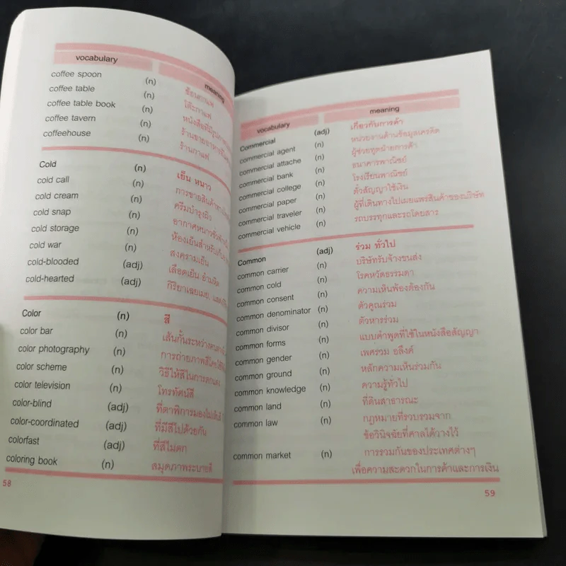 Word Blender - Enconcept รูปที่ 11