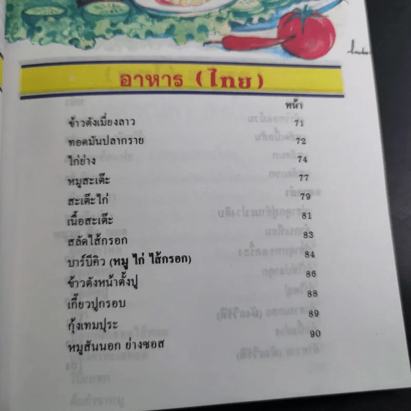 ตำราอาหารว่างและกับแกล้ม รูปที่ 11