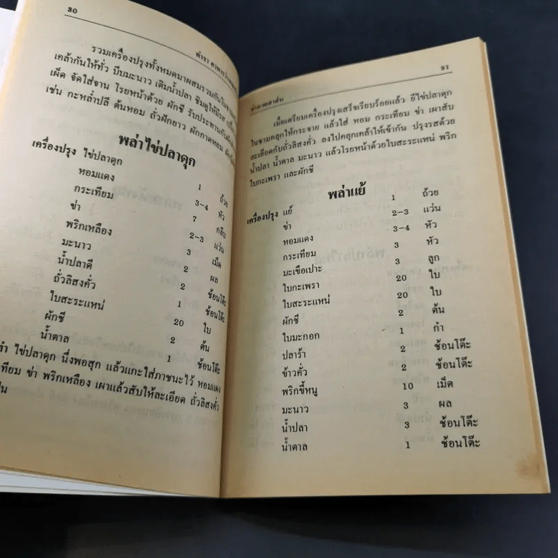 ตำราอาหารว่างและกับแกล้ม รูปที่ 14