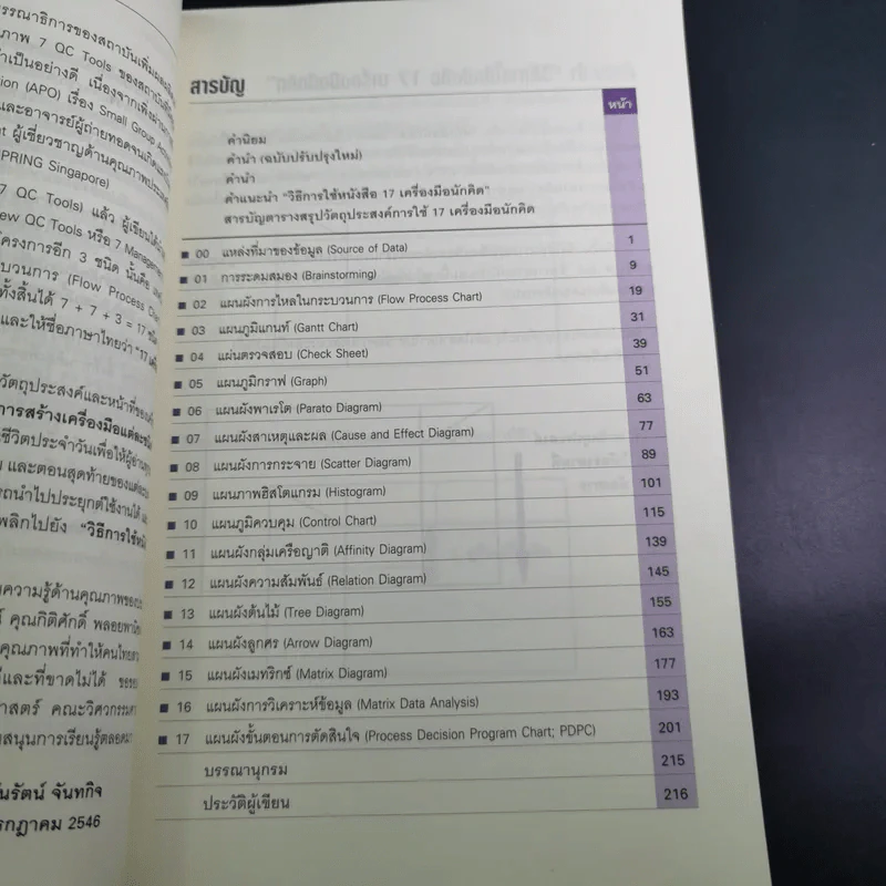 17 เครื่องมือนักคิด Problem Solving Devices - วันรัตน์ จันทกิจ รูปที่ 11