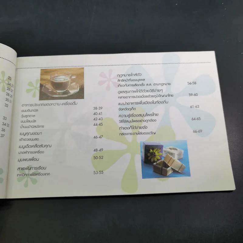 แม่บ้านที่รัก ตำรับอาหารและการเรือน เล่มที่ 74 ก.ย.-ธ.ค.2546 รูปที่ 9