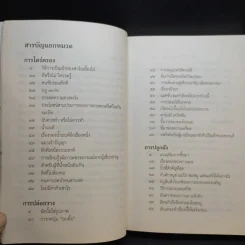 ชวนม่วนชื่น  ธรรมะบันเทิงหลายเรื่องเล่า เล่ม 1-2 - พระอาจารย์พรหม รูปที่ 20