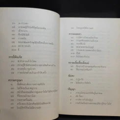 ชวนม่วนชื่น  ธรรมะบันเทิงหลายเรื่องเล่า เล่ม 1-2 - พระอาจารย์พรหม รูปที่ 21