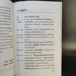 รักษ์หนังไทย แหม่มกะปิ - กำพล ทัพคัลไลย รูปที่ 9
