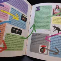 The Toilet หนังสือประจำส้วม รูปที่ 14