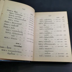ประมวลกฎหมายแพ่งและพาณิชย์ บรรพ 1-6 ฉบับมาตรฐาน - ลัก กอแสงเรือง รูปที่ 10