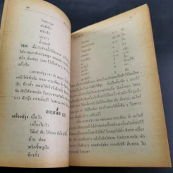 ตำราอาหารว่างและกับแกล้ม รูปที่ 16