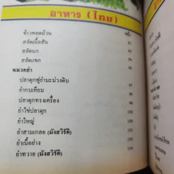 ตำราอาหารว่างและกับแกล้ม รูปที่ 14