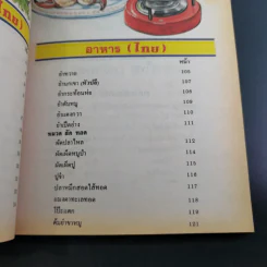ตำราอาหารว่างและกับแกล้ม รูปที่ 15