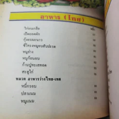ตำราอาหารว่างและกับแกล้ม รูปที่ 12