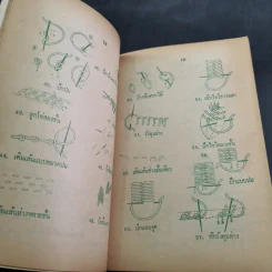 แกะสลักและเย็บปัก-ถักร้อย - ลำจวน รูปที่ 10