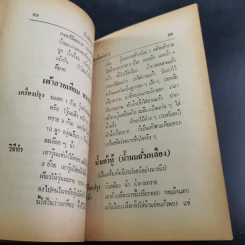 วิธีทำไอสครีม เครื่องดื่ม ผลไม้ลอยแก้ว - อาจารียา รูปที่ 17