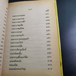 ตำรา 108 พระคาถา - อาจารย์อ้น รูปที่ 18