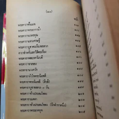 ตำรา 108 พระคาถา - อาจารย์อ้น รูปที่ 21