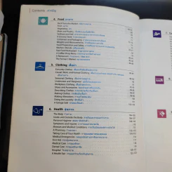 พจนานุกรมรูปภาพอังกฤษ-ไทย Oxford Picture Dictionary รูปที่ 11